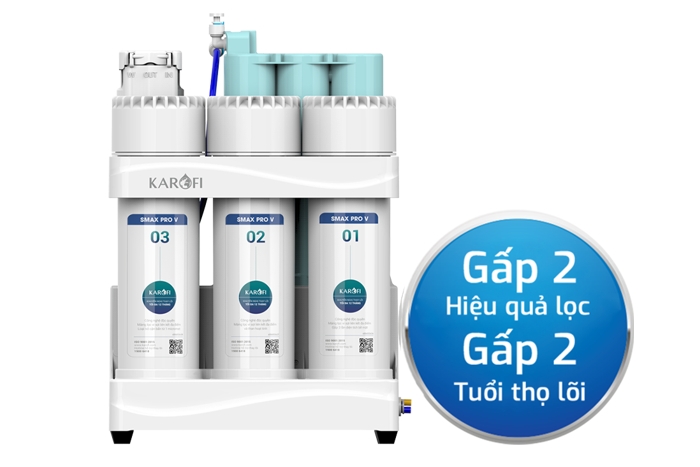 Máy lọc nước RO Karofi KAQ-U50K 10 lõi
